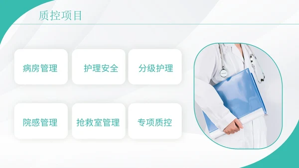 绿色实拍护理质控汇报演讲PPT模板