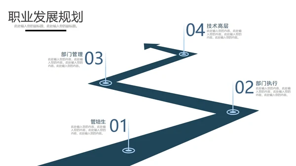 职业发展路线流程图样式合集PPT模板