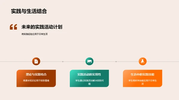 实践教学成效展示