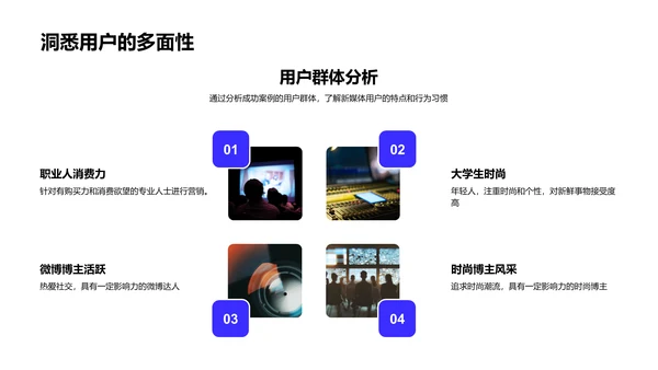 新媒体用户行为研究PPT模板