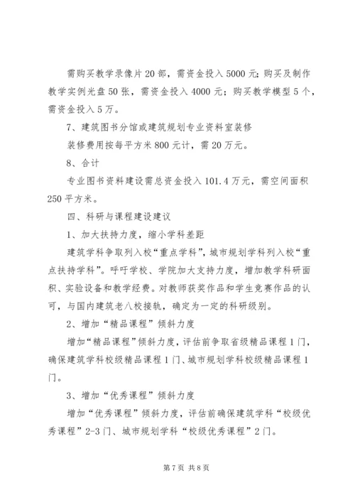 建筑与城市规划专业评估调研报告 (2).docx