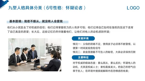 蓝色简约九型人格PPT模板宣传PPT动态PPT