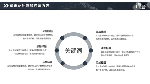 佛教佛学文化知识宣传寺庙宗教PPT模板