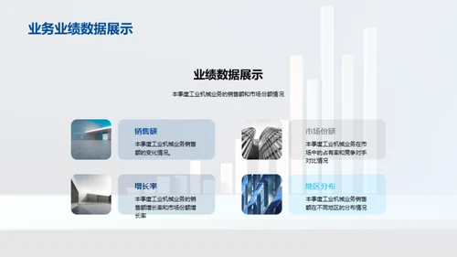 机械业务季度解析