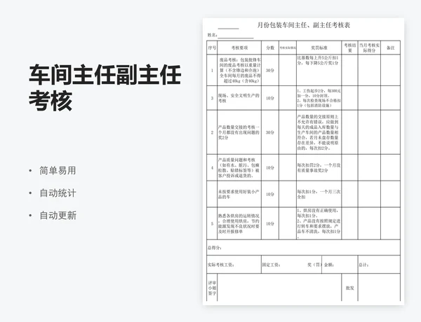 车间主任副主任考核