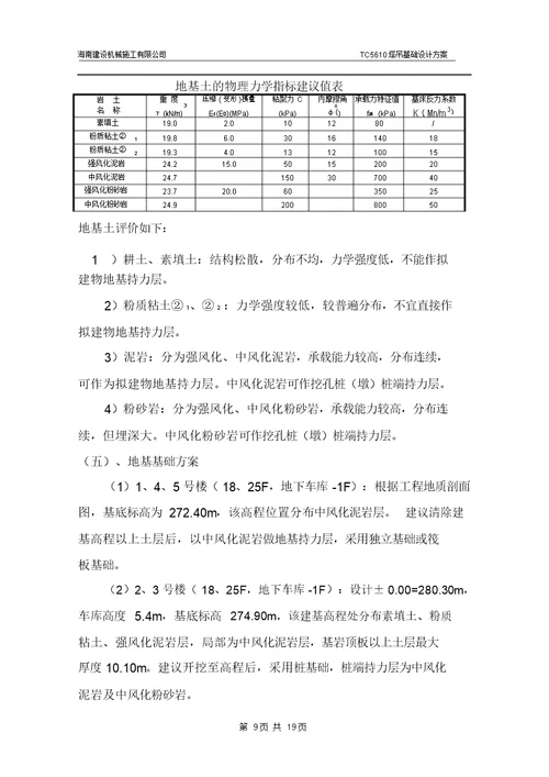 TC5610塔吊基础设计施工方案