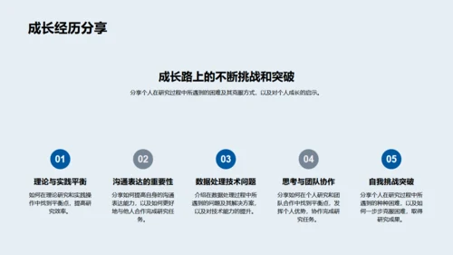 博士论文开题报告，蓝色背景通用PPT模板