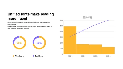 扁平PPT直方图,环形图