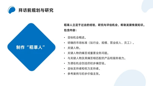 商务简约解决方案式销售培训PPT课件