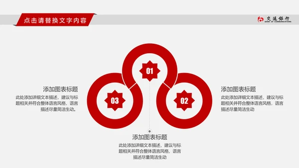交通银行交行工作总结汇报PPT模版