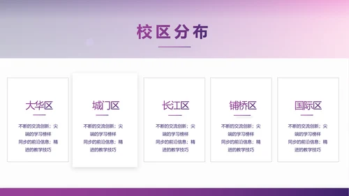 紫色教育行业营销策划方案专题会动态PPT模板