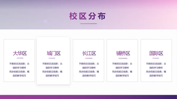 紫色教育行业营销策划方案专题会动态PPT模板