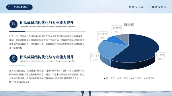 深蓝色商务年度汇报总结通用PPT模板