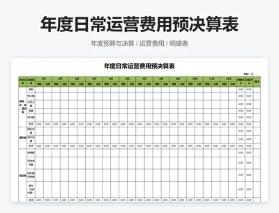 年度日常运营费用预决算表