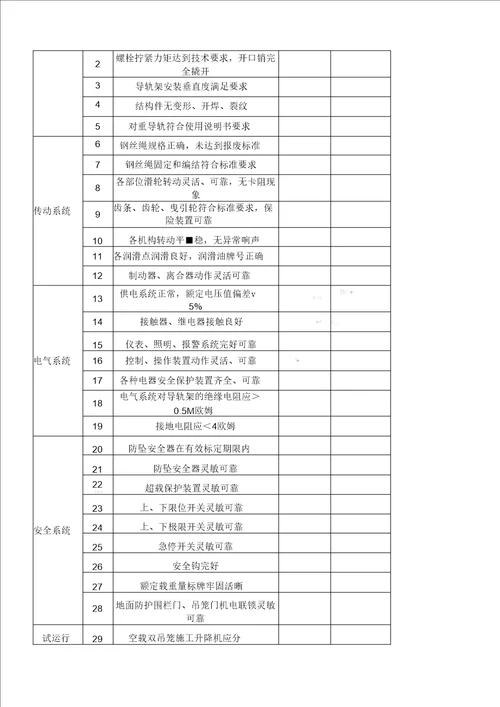 塔式起重机基础验收表