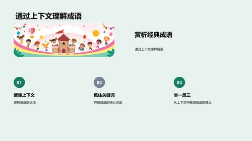 深度学习成语PPT模板