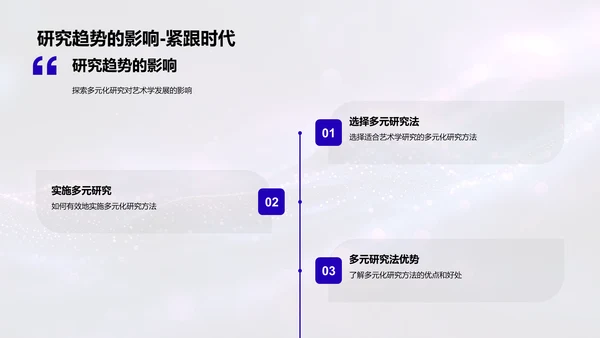 艺术学多元研究解读