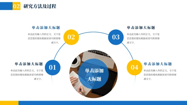 蓝黄色简约学术毕业论文答辩PPT模板