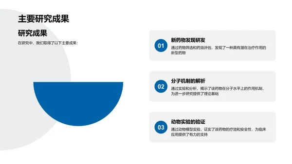 理学领域开题报告PPT模板