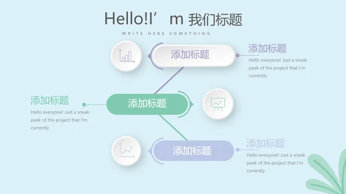 药店药员培训动态PPT