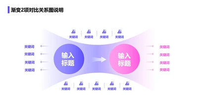紫粉色简约风渐变2项对比关系图说明关系页PPT模板