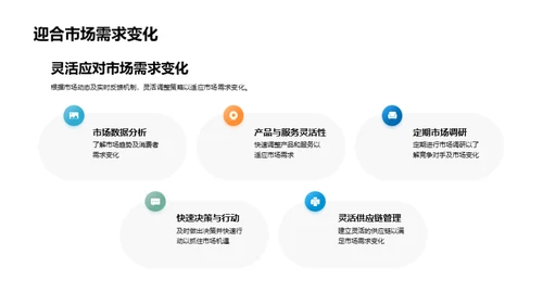 旅游市场展望与策略