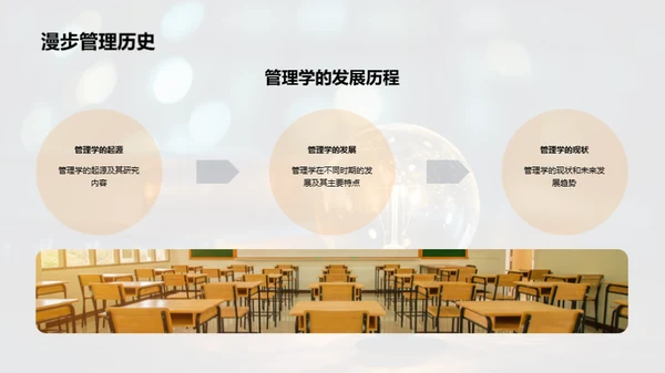 管理学新解