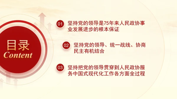 坚持党的全面领导是新时代人民政协事业高质量发展的根本保证PPT课件