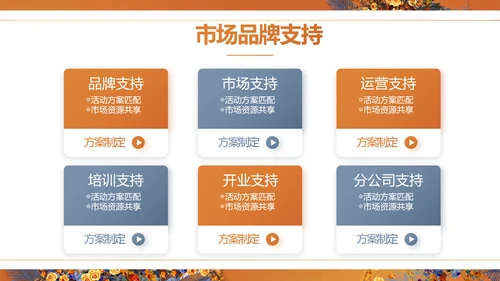 红色喜庆传统中式婚礼策划动态PPT