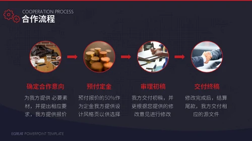 工业时代机械齿轮通用PPT模板