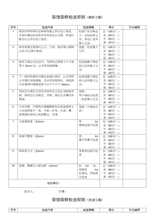 装饰装修工程各分项检查标准.docx