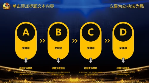 金色大气公安警察案件汇报PPT模板