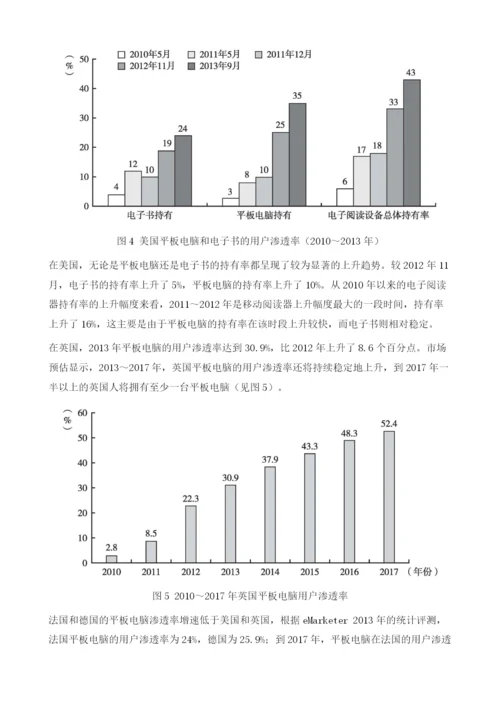 中外移动阅读终端产业发展报告.docx