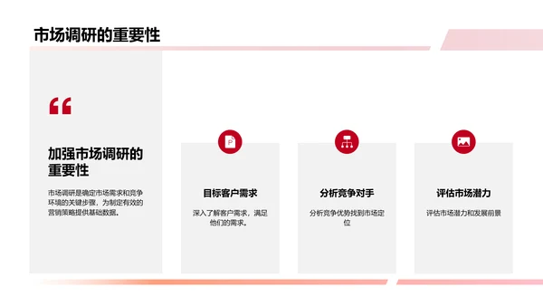 市场营销趋势展望