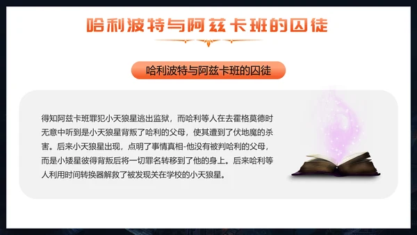 穿越哈利波特魔法世界PPT模板