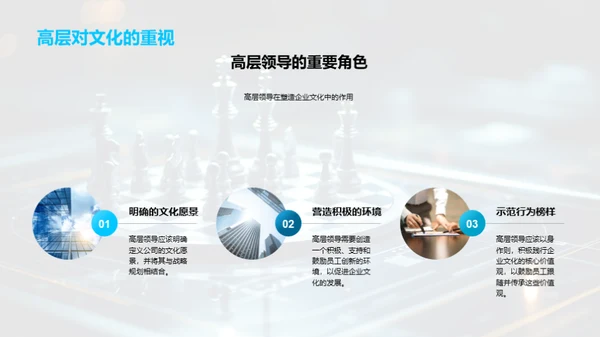 探索游戏化的企业文化