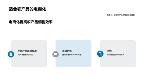 绿色农品的电商之旅