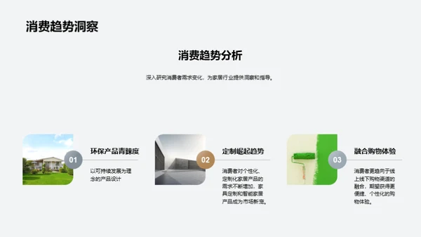 解码家居行业动态