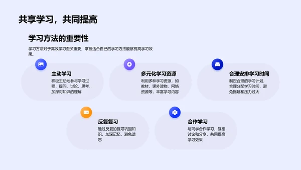 理科学习策略PPT模板