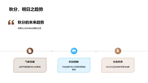 秋分之谜