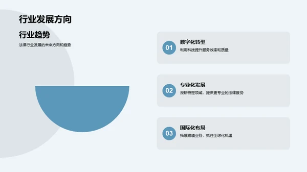 法律实务年终总结