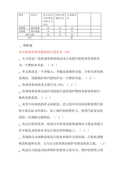 火电厂集控运行专业CCS协调控制试题