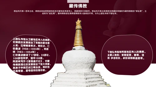 中国藏传佛教的起源与发展通用PPT