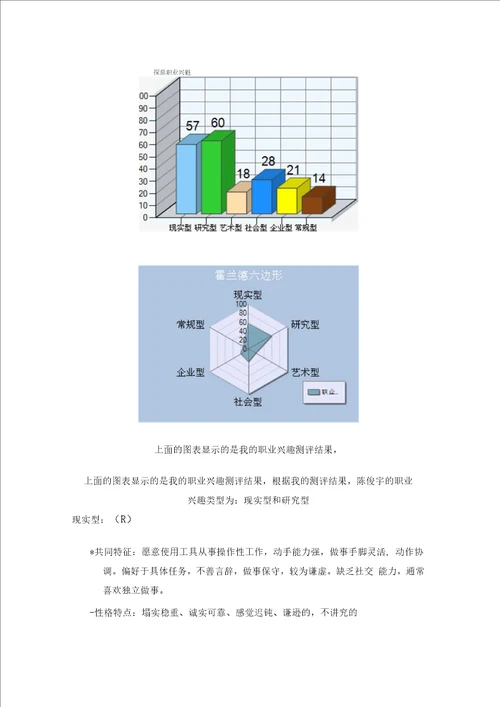 职业生涯规划报告范文