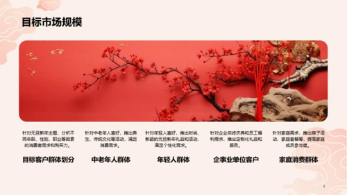 红色插画元旦新年主题推广PPT模板