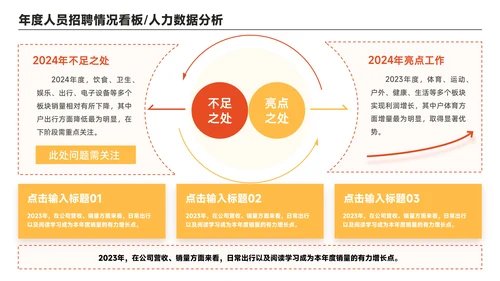 橙黄色简约风数据组合PPT版式合集