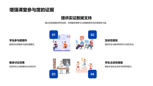 翻转课堂实效展示PPT模板