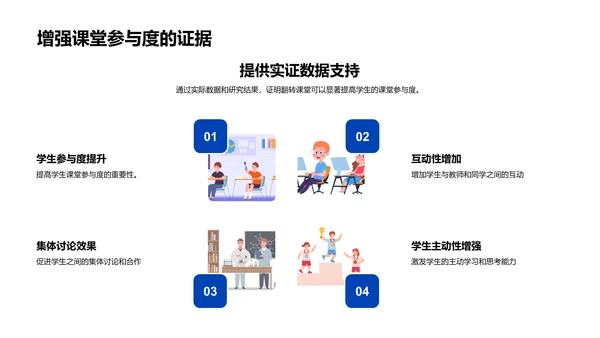 翻转课堂实效展示PPT模板