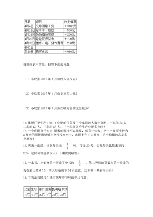 小升初数学应用题50道附完整答案（历年真题）.docx