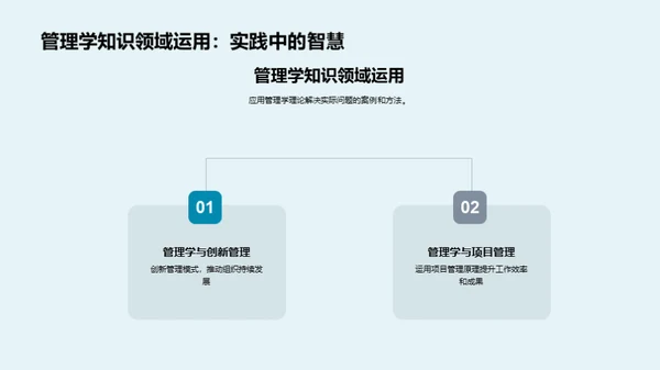 探索管理学之路